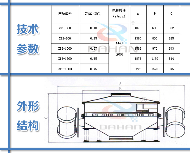 直排式振动筛技术参数及结构