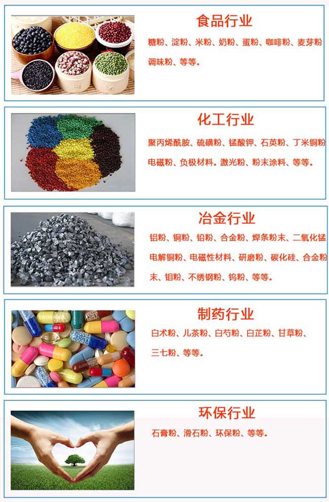 螺旋输送机 螺旋输送机