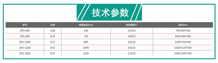蔬菜粉直排筛粉机技术参数